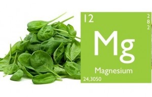 Magnesium Deficiency and Cancer - Main Pic
