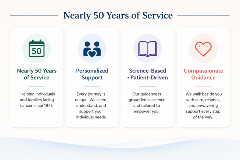 TrustImage-50years helping cancer patients